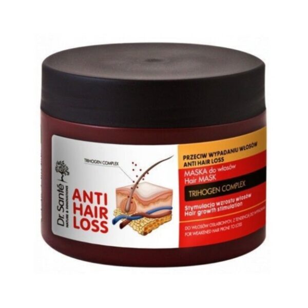 ANTI HAIR LOSS ΜΑΣΚΑ ΜΑΛΛΙΩΝ ΚΑΤΑ ΤΗΣ ΤΡΙΧΟΠΤΩΣΗΣ 300ml DR SANTE